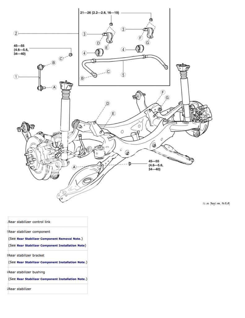 2007 Mazda 3 Rear Suspension Mazda Cars